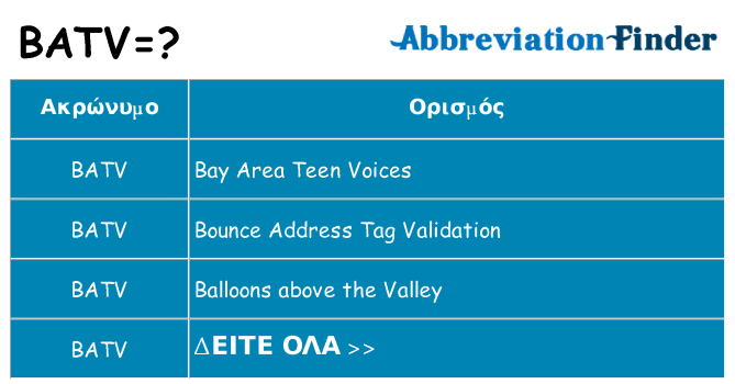 Τι σημαίνει batv ηρεμήσει