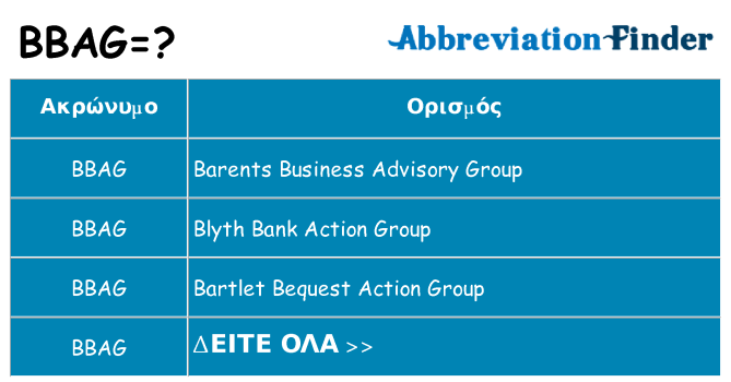 Τι σημαίνει bbag ηρεμήσει