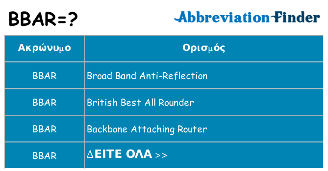 Τι σημαίνει bbar ηρεμήσει