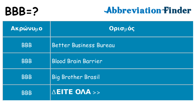 Τι σημαίνει bbb ηρεμήσει