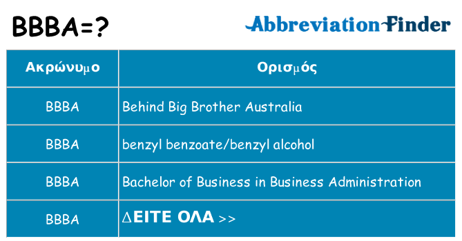 Τι σημαίνει bbba ηρεμήσει