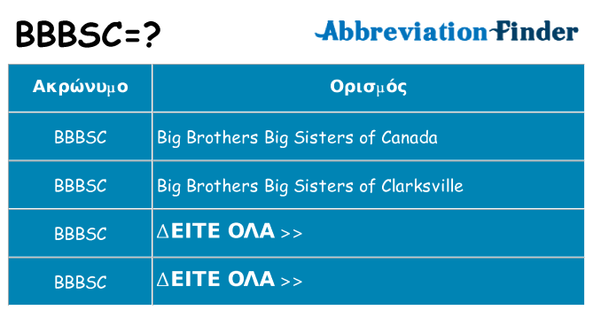 Τι σημαίνει bbbsc ηρεμήσει