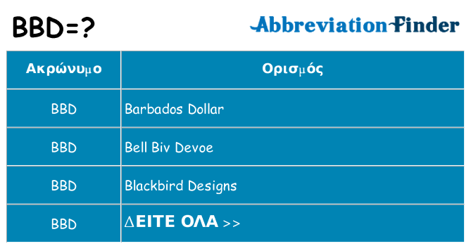 Τι σημαίνει bbd ηρεμήσει