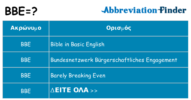 Τι σημαίνει bbe ηρεμήσει