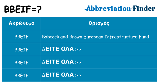 Τι σημαίνει bbeif ηρεμήσει