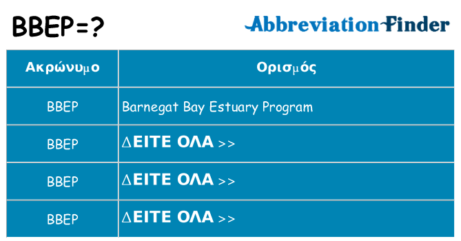 Τι σημαίνει bbep ηρεμήσει