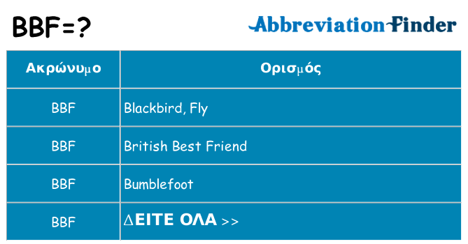 Τι σημαίνει bbf ηρεμήσει