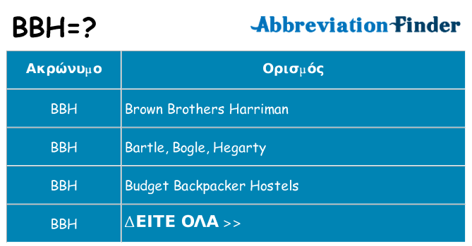 Τι σημαίνει bbh ηρεμήσει