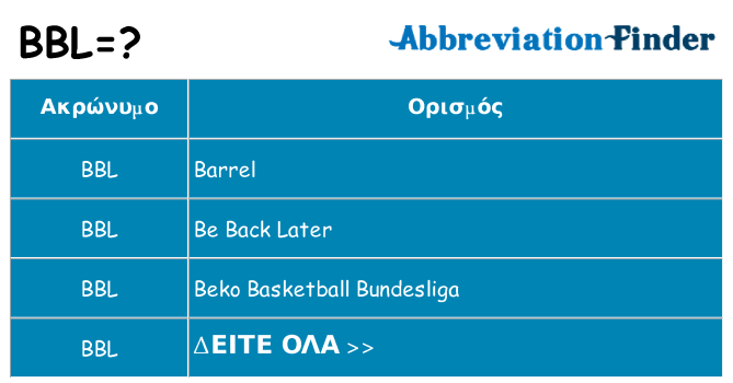 Τι σημαίνει bbl ηρεμήσει