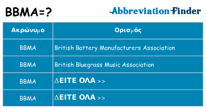 Τι σημαίνει bbma ηρεμήσει