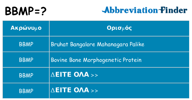Τι σημαίνει bbmp ηρεμήσει