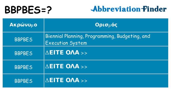 Τι σημαίνει bbpbes ηρεμήσει