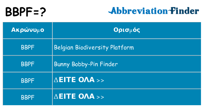 Τι σημαίνει bbpf ηρεμήσει