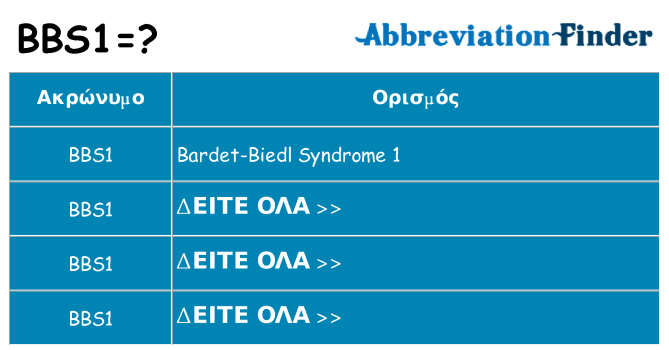 Τι σημαίνει bbs1 ηρεμήσει