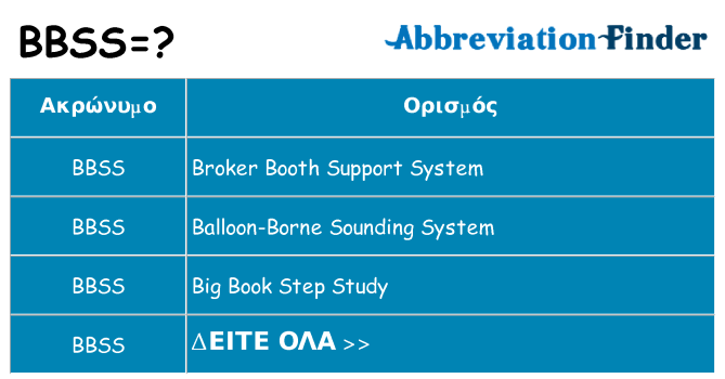 Τι σημαίνει bbss ηρεμήσει
