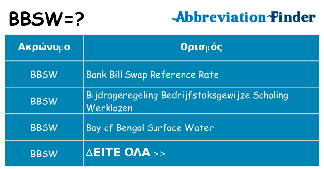Τι σημαίνει bbsw ηρεμήσει