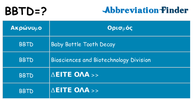Τι σημαίνει bbtd ηρεμήσει