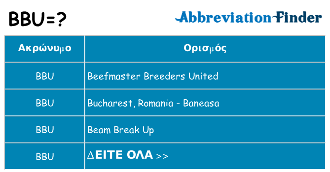 Τι σημαίνει bbu ηρεμήσει