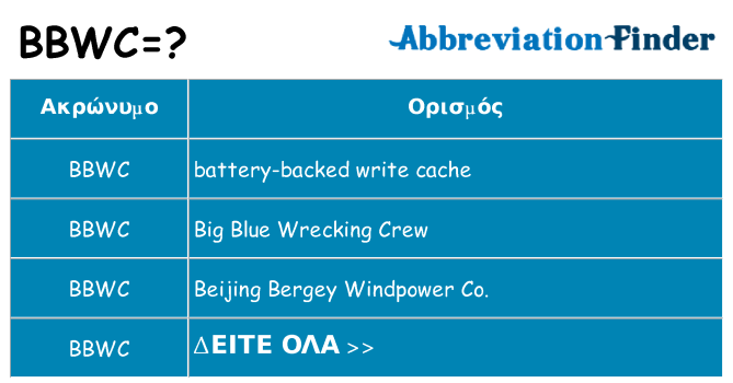 Τι σημαίνει bbwc ηρεμήσει