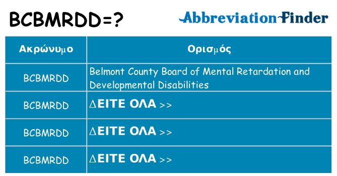 Τι σημαίνει bcbmrdd ηρεμήσει