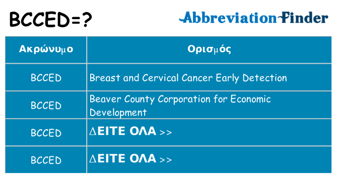 Τι σημαίνει bcced ηρεμήσει