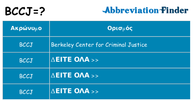 Τι σημαίνει bccj ηρεμήσει