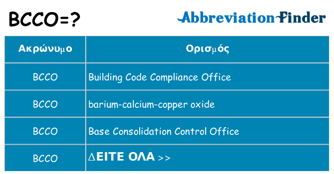 Τι σημαίνει bcco ηρεμήσει