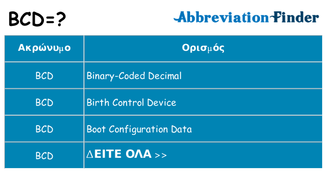 Τι σημαίνει bcd ηρεμήσει