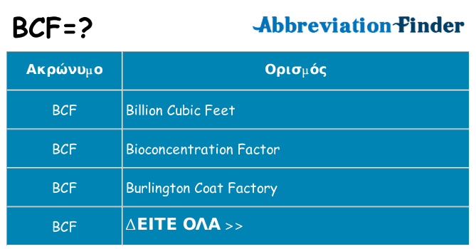 Τι σημαίνει bcf ηρεμήσει