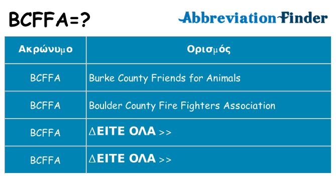 Τι σημαίνει bcffa ηρεμήσει