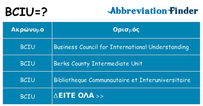 Τι σημαίνει bciu ηρεμήσει