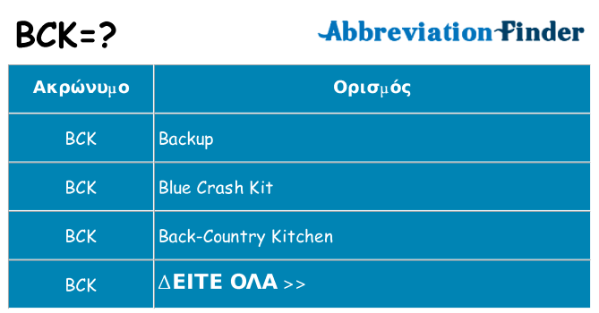 Τι σημαίνει bck ηρεμήσει