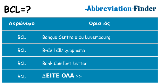 Τι σημαίνει bcl ηρεμήσει
