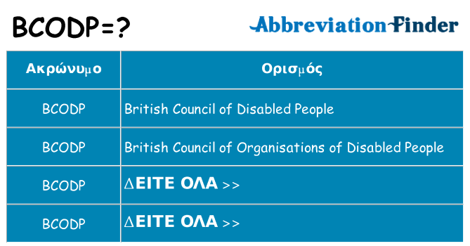 Τι σημαίνει bcodp ηρεμήσει