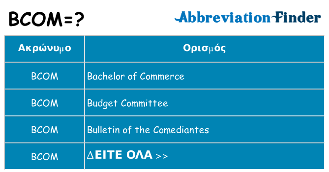 Τι σημαίνει bcom ηρεμήσει
