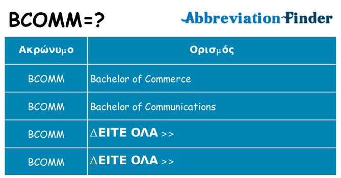 Τι σημαίνει bcomm ηρεμήσει