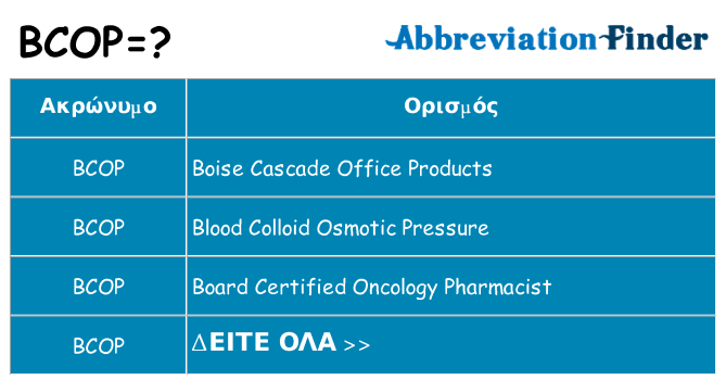 Τι σημαίνει bcop ηρεμήσει
