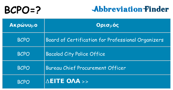 Τι σημαίνει bcpo ηρεμήσει