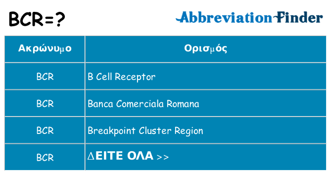 Τι σημαίνει bcr ηρεμήσει