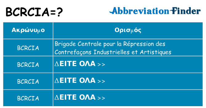 Τι σημαίνει bcrcia ηρεμήσει