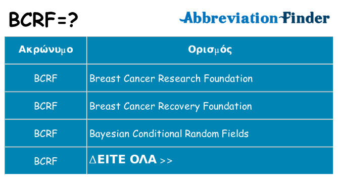 Τι σημαίνει bcrf ηρεμήσει