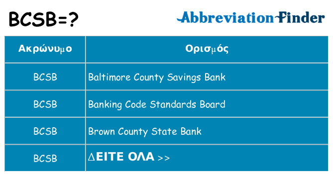 Τι σημαίνει bcsb ηρεμήσει