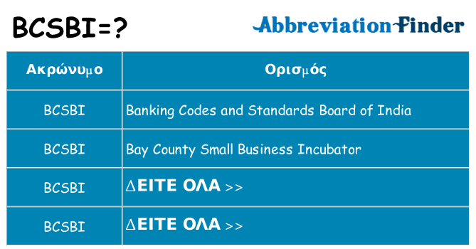 Τι σημαίνει bcsbi ηρεμήσει