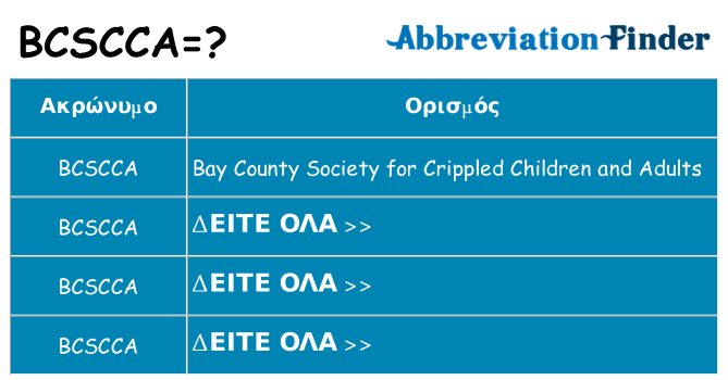 Τι σημαίνει bcscca ηρεμήσει