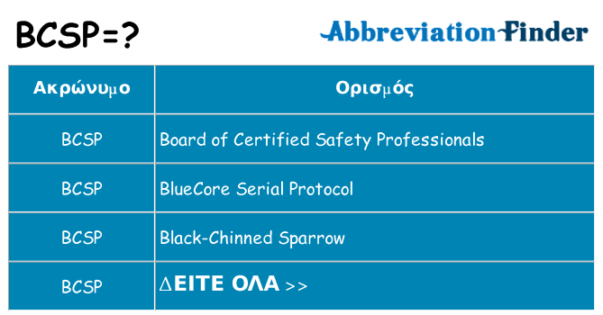 Τι σημαίνει bcsp ηρεμήσει