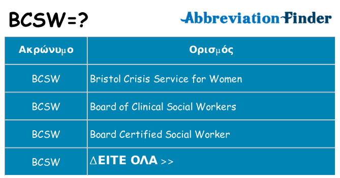 Τι σημαίνει bcsw ηρεμήσει