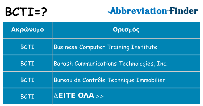 Τι σημαίνει bcti ηρεμήσει