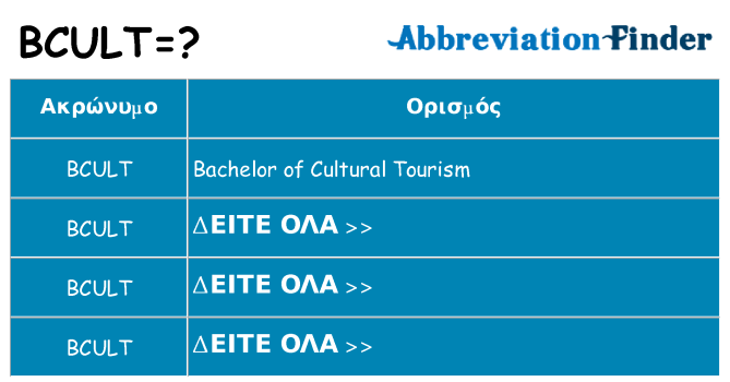 Τι σημαίνει bcult ηρεμήσει