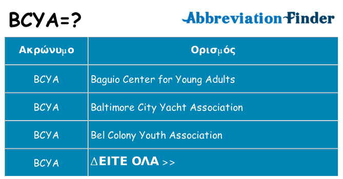 Τι σημαίνει bcya ηρεμήσει