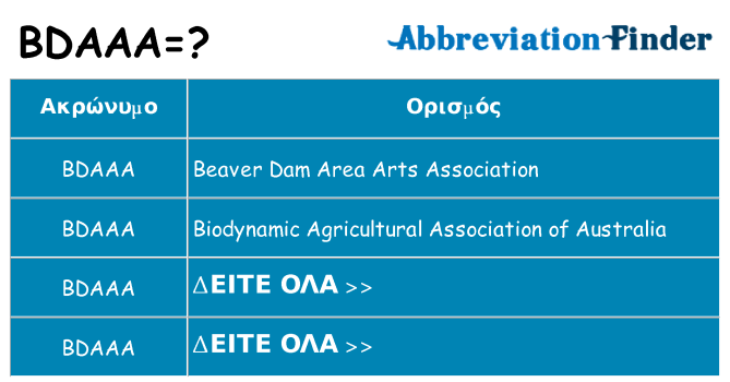 Τι σημαίνει bdaaa ηρεμήσει